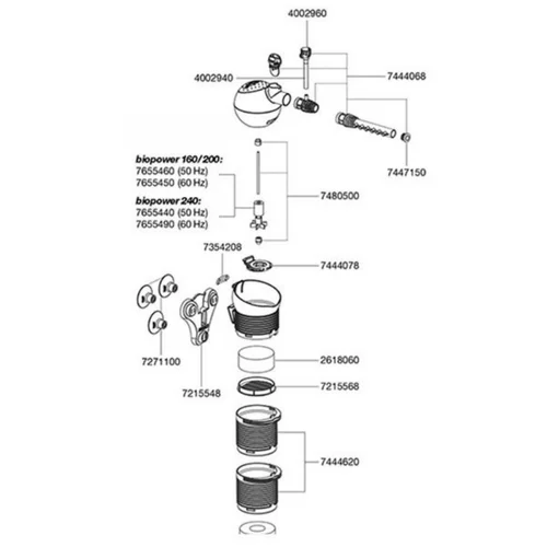 Couvercle de rotor bioPower 200 spécifique - Marque EHEIM Pièces détachées